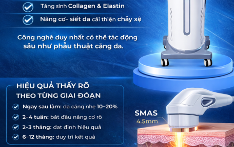 HIFU trẻ hóa da: Hiệu quả, chỉ định - So sánh toàn diện