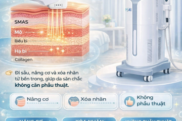 HIFU Jesmas là gì? Cơ chế hoạt động & vì sao hiệu quả trong nâng cơ – trẻ hóa da