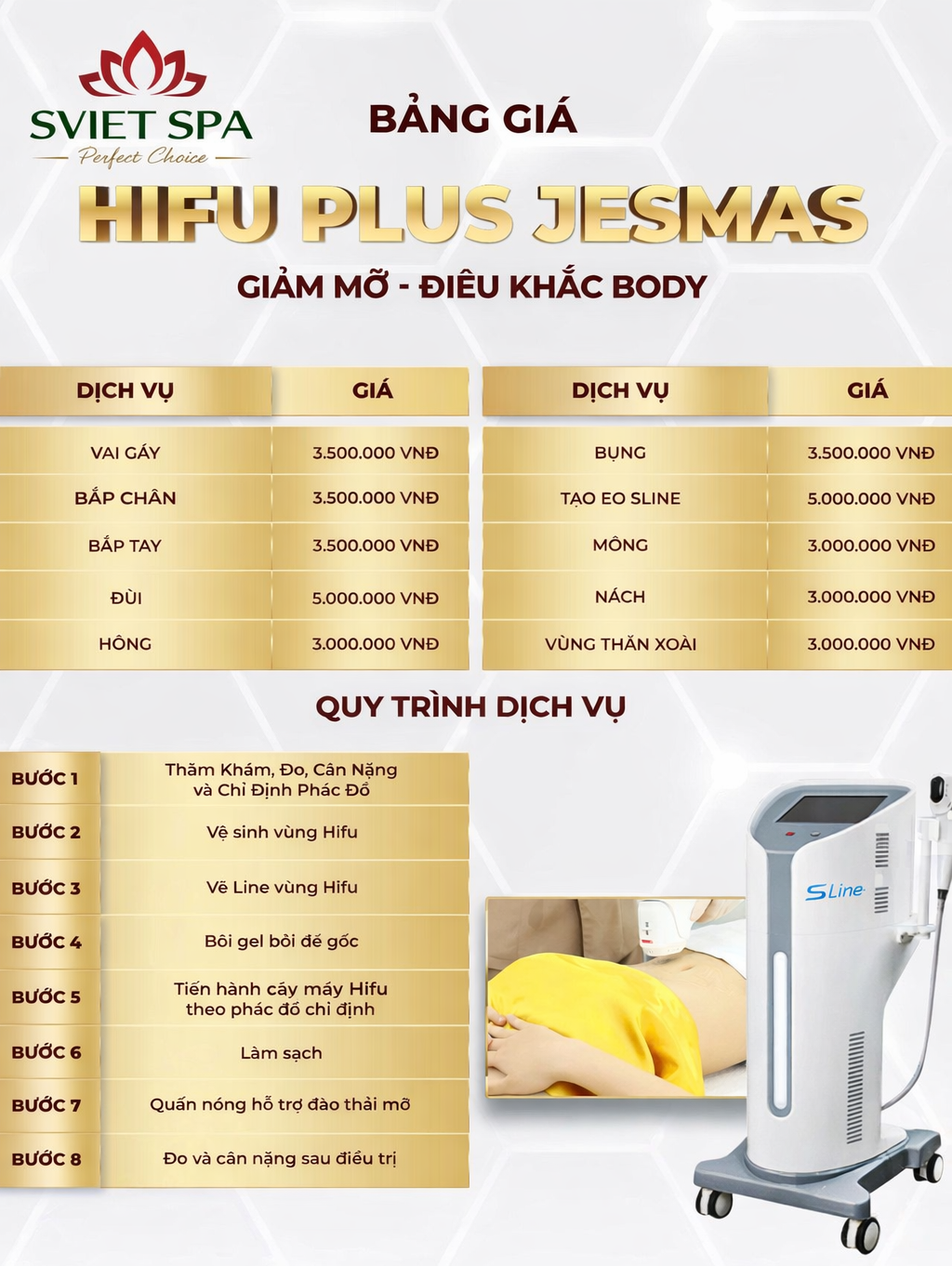 Bảng giá dịch vụ hifu tại Sviet